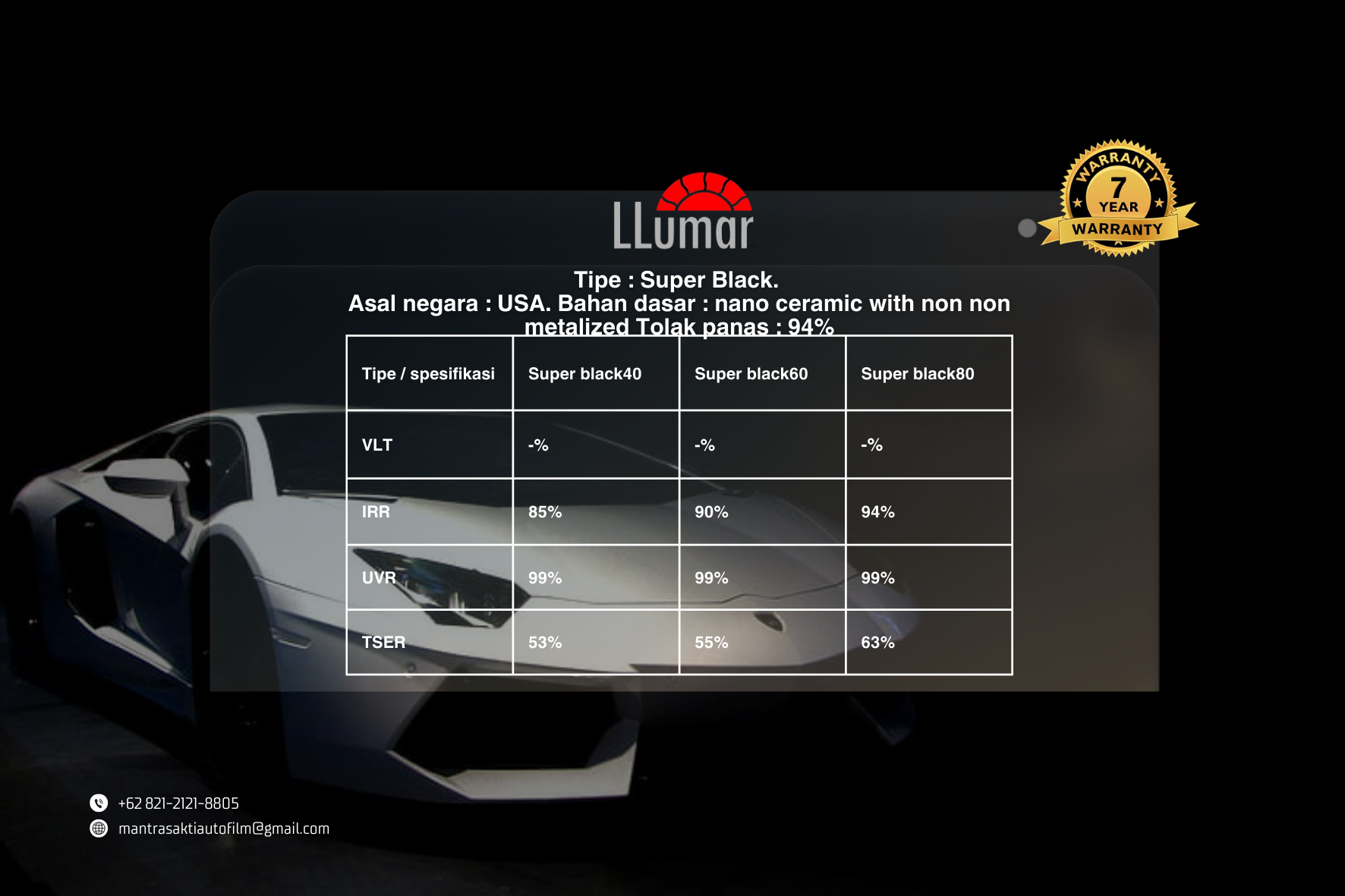Llumar